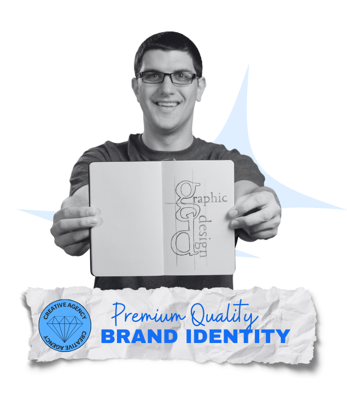 top rated brand identity services